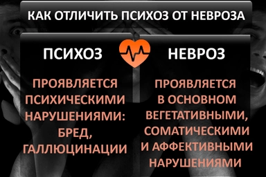 Лечение психоза в Беломорске